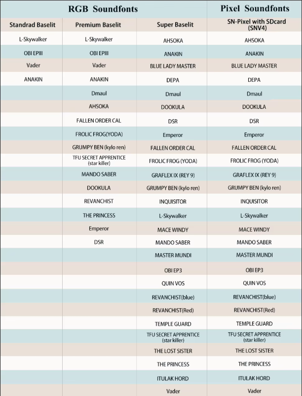 Light & Dark Bundle — Chosen One vs Dark Lord